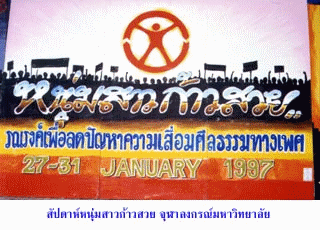 ѻ˹ǡ ŧóԷ ѹ 27-31 Ҥ 2540